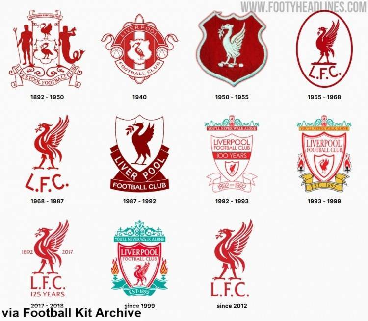 利物浦2025/26赛季第三球衣：薄荷绿主色调，队徽复刻1987/92款式